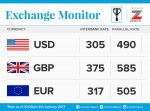 Exchange Rate For 4th January 2016