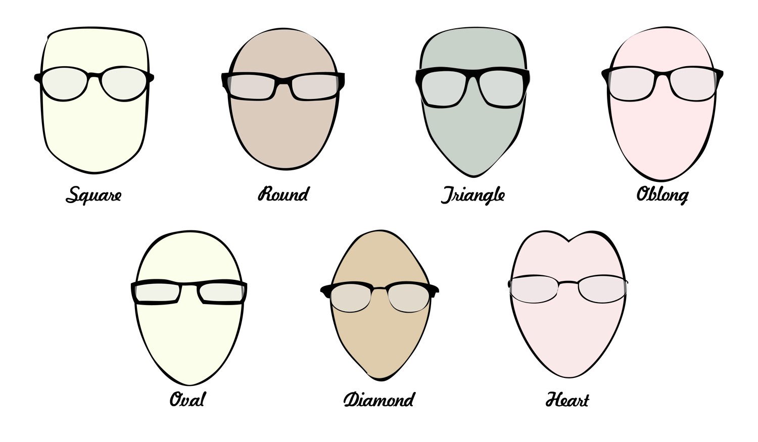 Types Of Faces And The Glass Frames That Best Fit Them MojiDelano Com